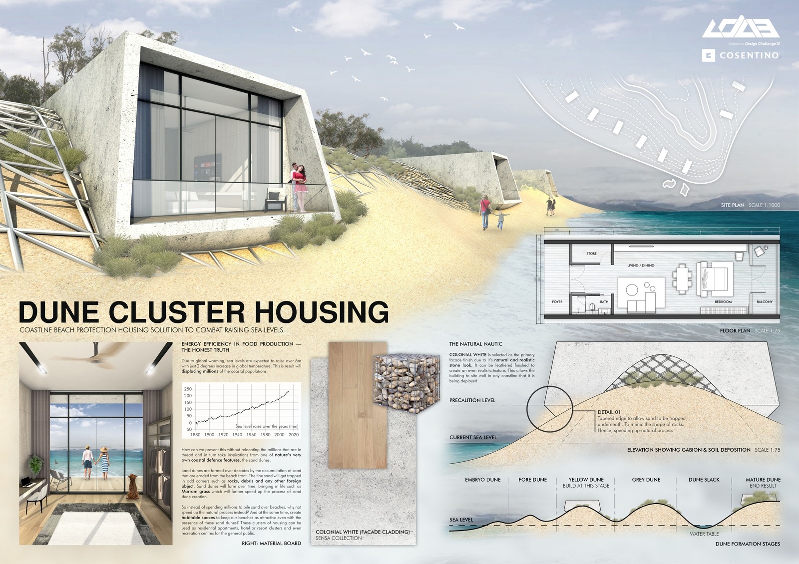 Jason Ong – Dune Cluster Housing
